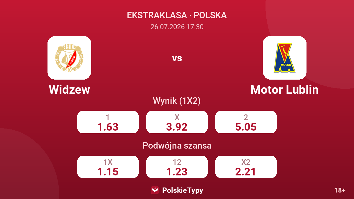 Widzew - Motor Lublin — kursy