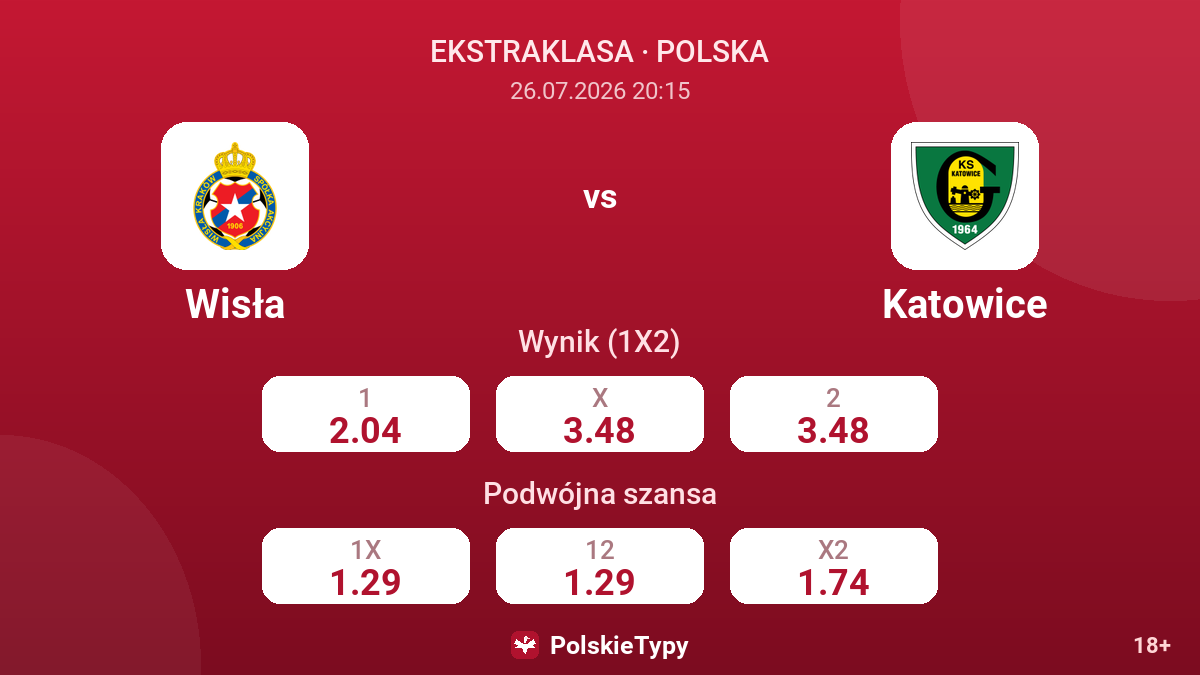 Wisła - Katowice — kursy