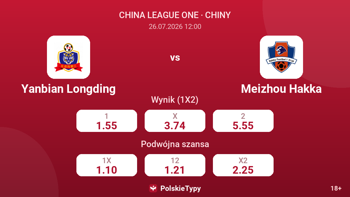 Yanbian Longding - Meizhou Hakka — kursy