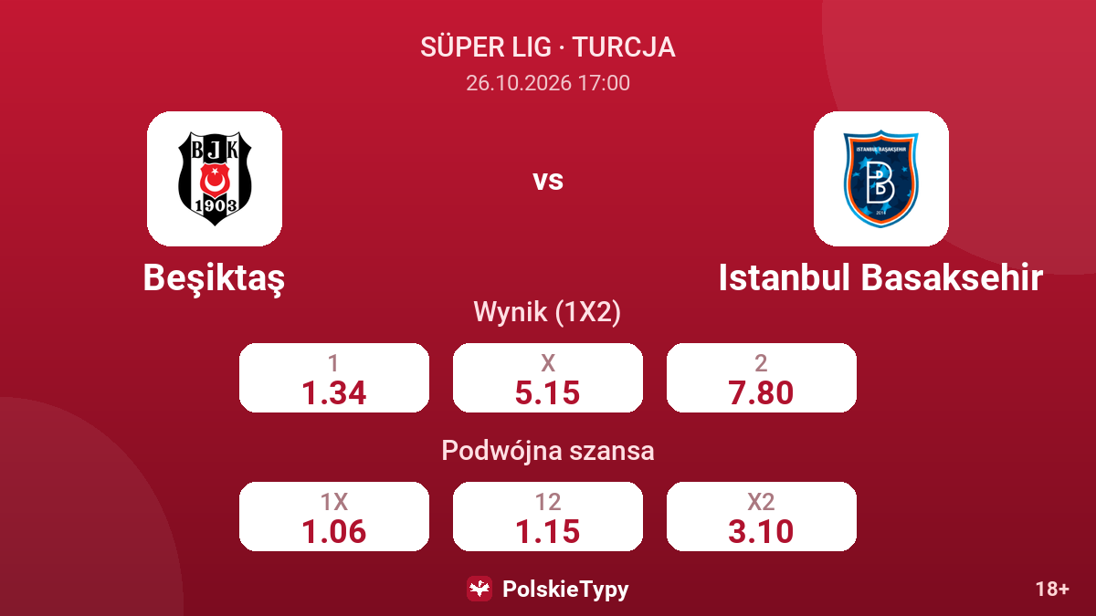 Beşiktaş - Istanbul Basaksehir — kursy
