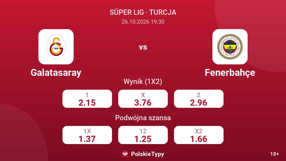 Galatasaray - Fenerbahçe — kursy