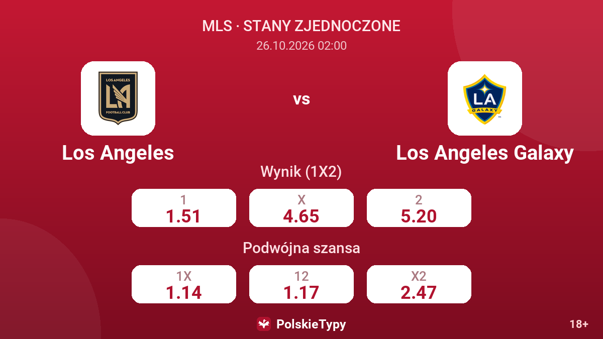 Los Angeles - Los Angeles Galaxy — kursy