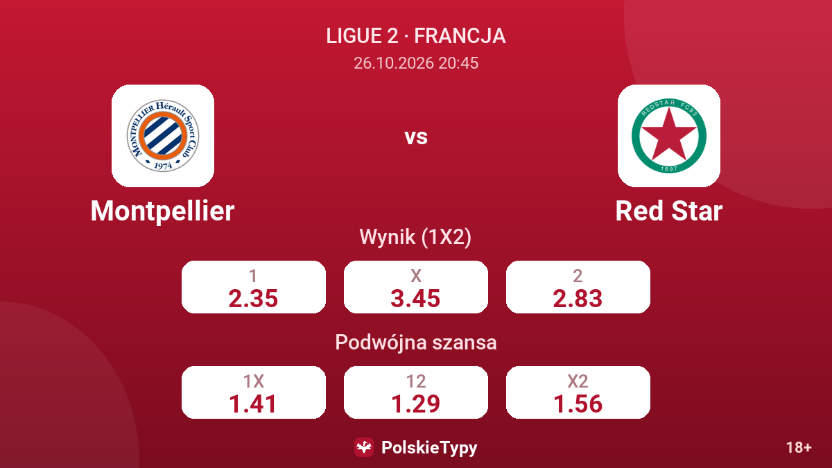 Montpellier - Red Star — kursy