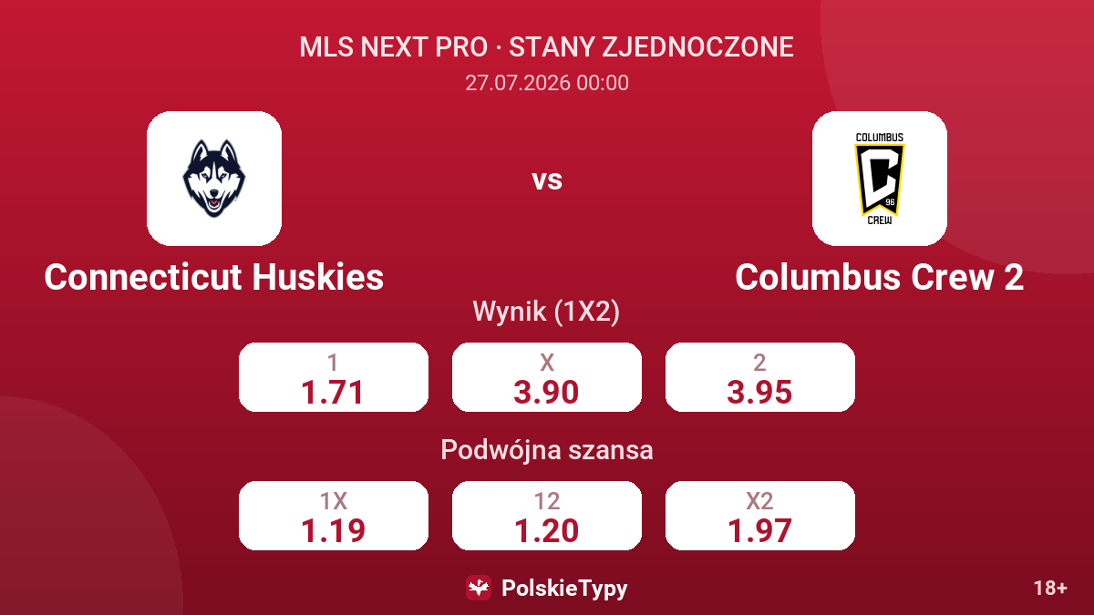 Connecticut Huskies - Columbus Crew 2 — kursy