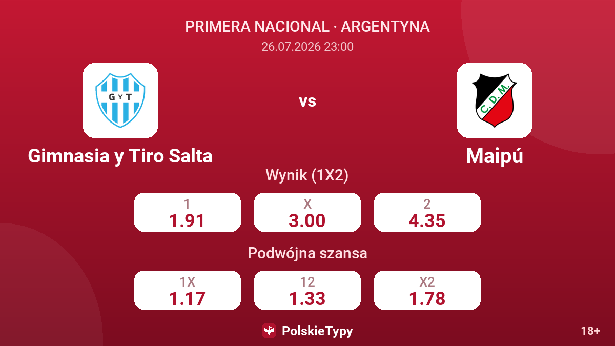 Gimnasia y Tiro Salta - Maipú — kursy