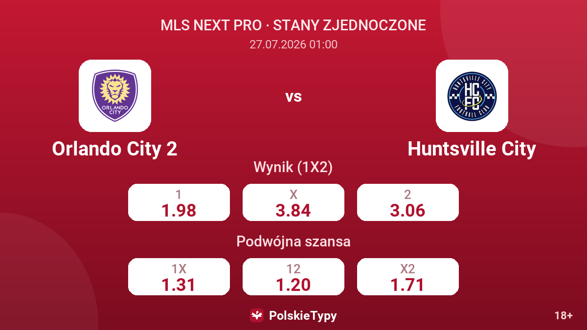 Orlando City 2 - Huntsville City — kursy