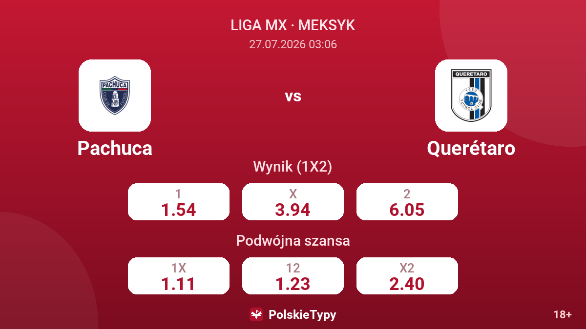 Pachuca - Querétaro — kursy