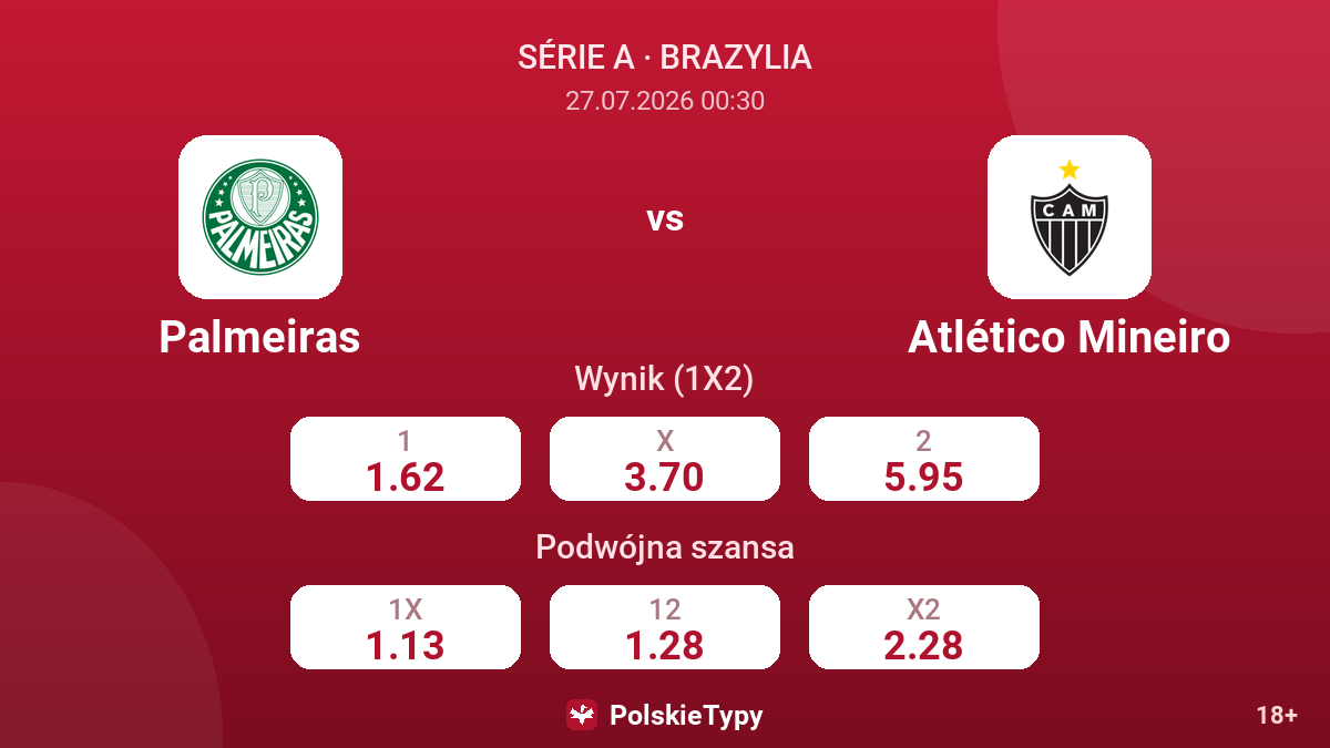 Palmeiras - Atlético Mineiro — kursy