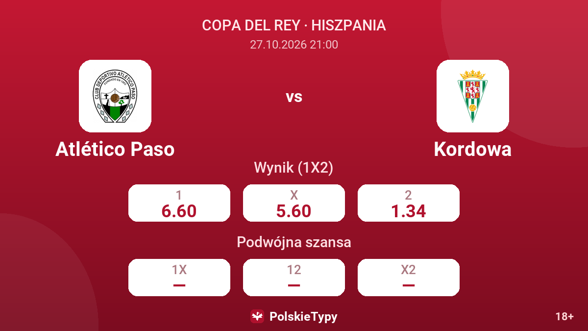 Atlético Paso - Kordowa — kursy
