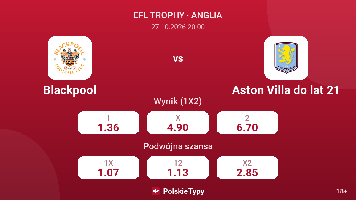 Blackpool - Aston Villa do lat 21 — kursy