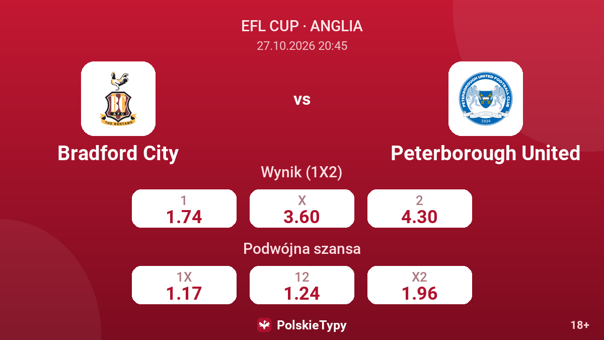 Bradford City - Peterborough United — kursy