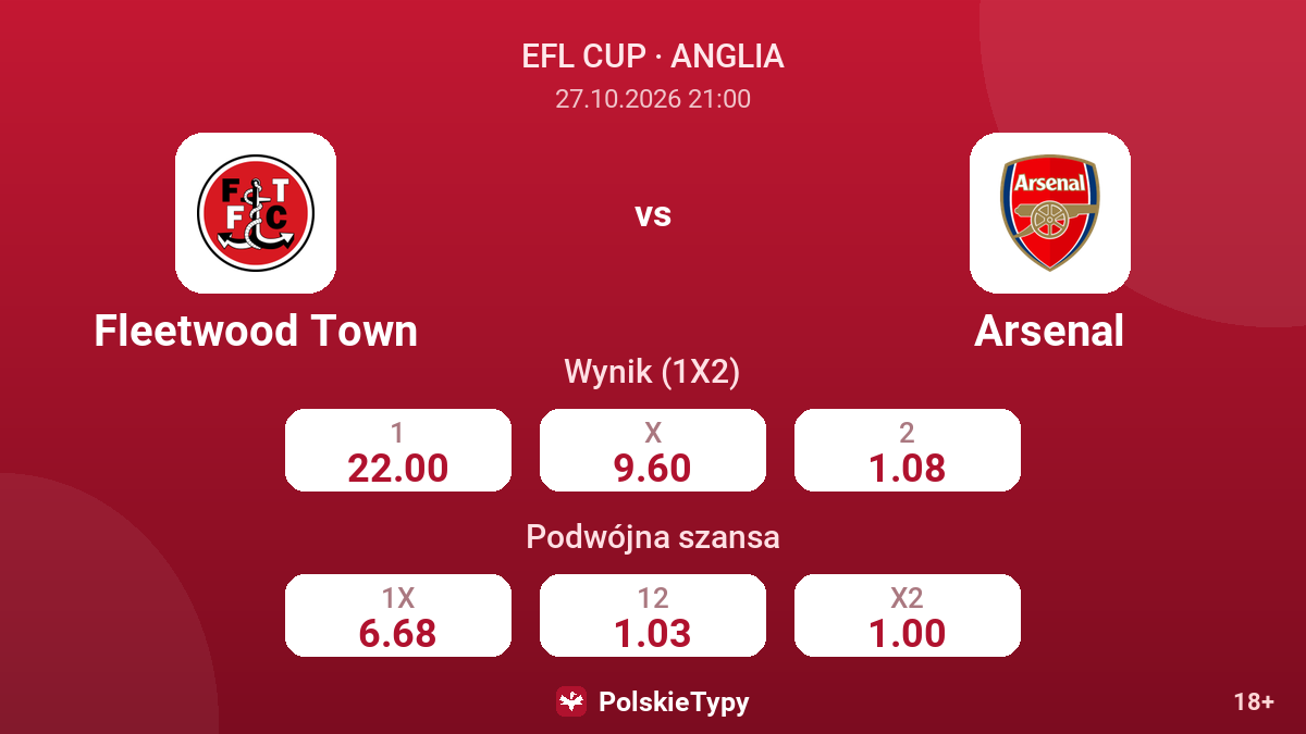 Fleetwood Town - Arsenal — kursy