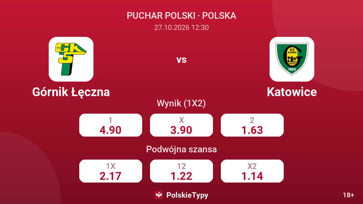 Górnik Łęczna - Katowice — kursy
