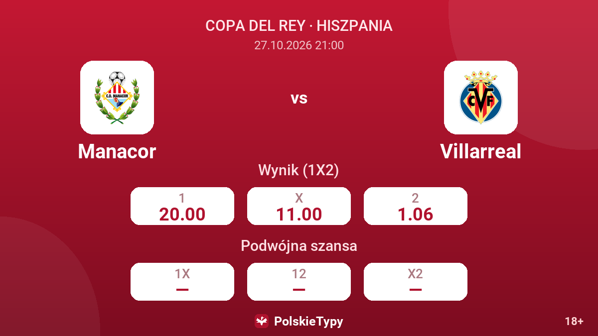 Manacor - Villarreal — kursy