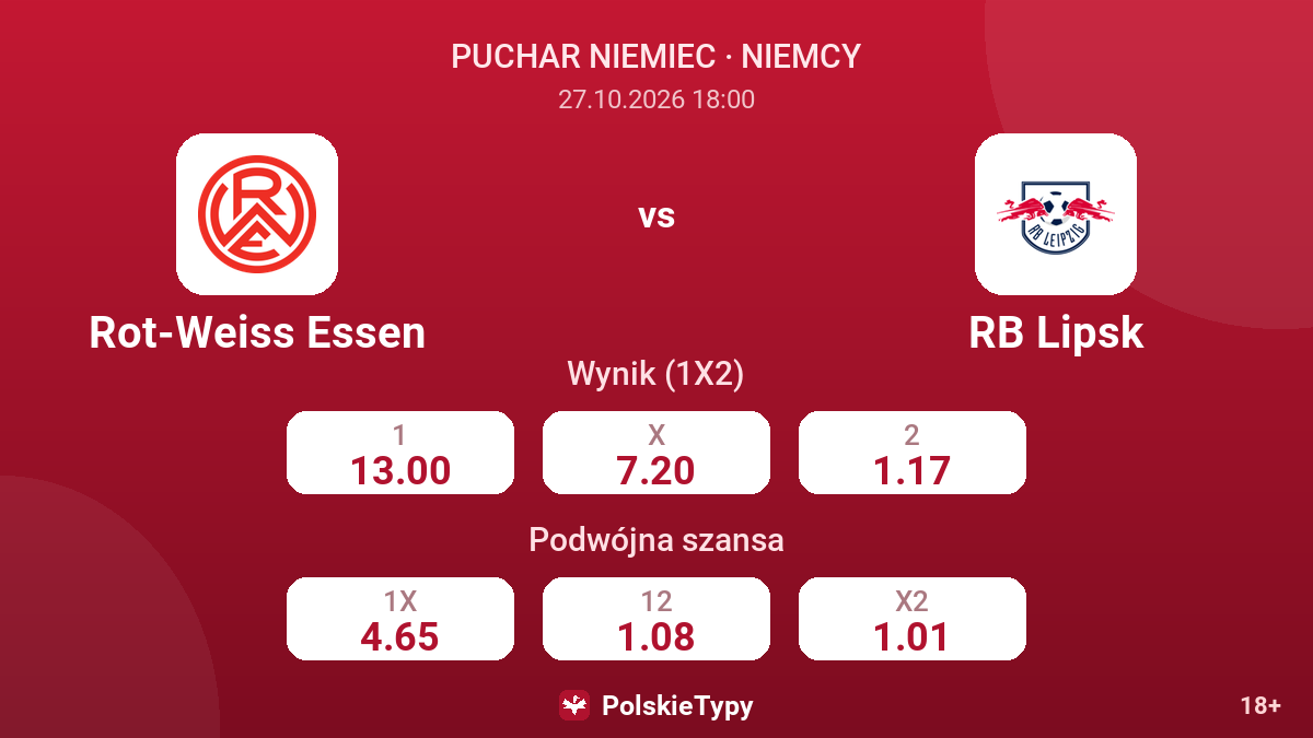 Rot-Weiss Essen - RB Lipsk — kursy