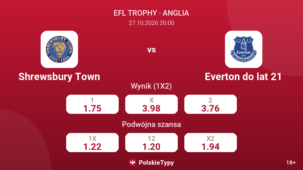 Shrewsbury Town - Everton do lat 21 — kursy