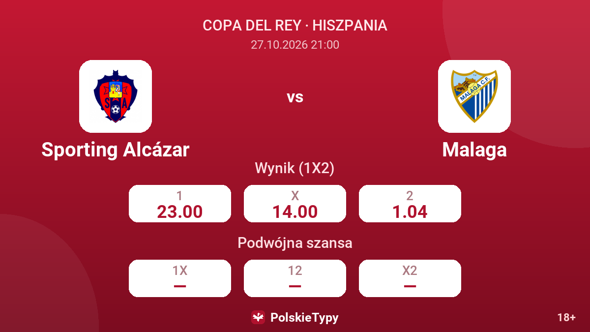 Sporting Alcázar - Malaga — kursy