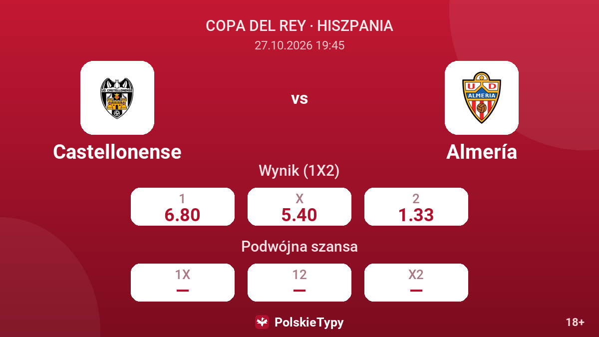Castellonense - Almería — kursy