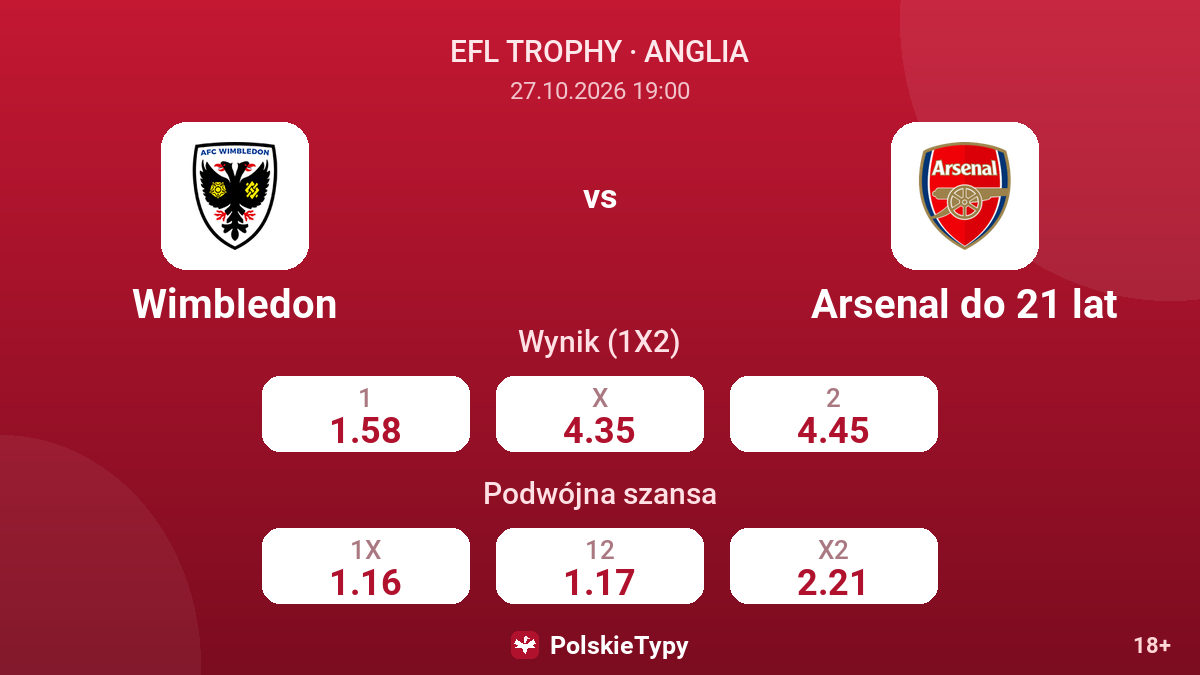 Wimbledon - Arsenal do 21 lat — kursy