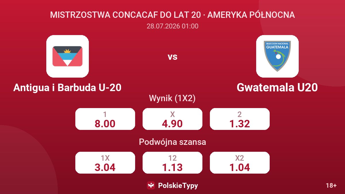 Antigua i Barbuda U-20 - Gwatemala U20 — kursy