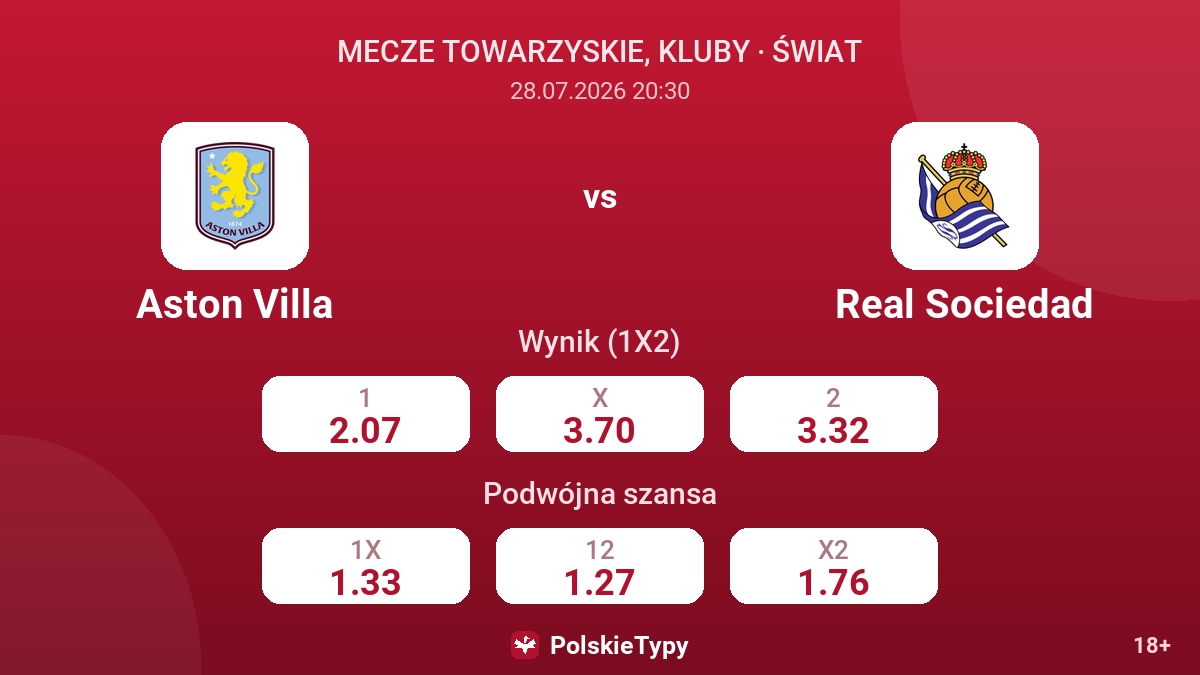 Aston Villa - Real Sociedad — kursy