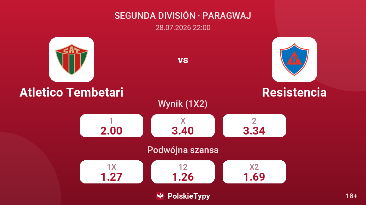 Atletico Tembetari - Resistencia — kursy