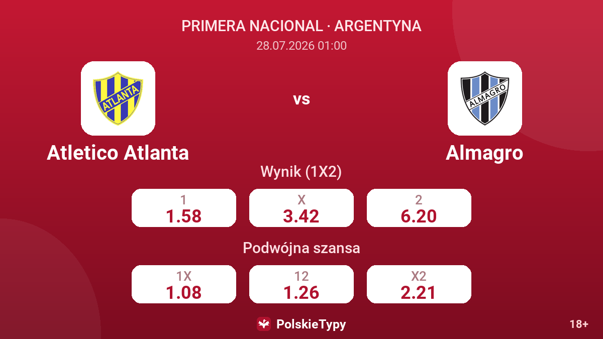 Atletico Atlanta - Almagro — kursy