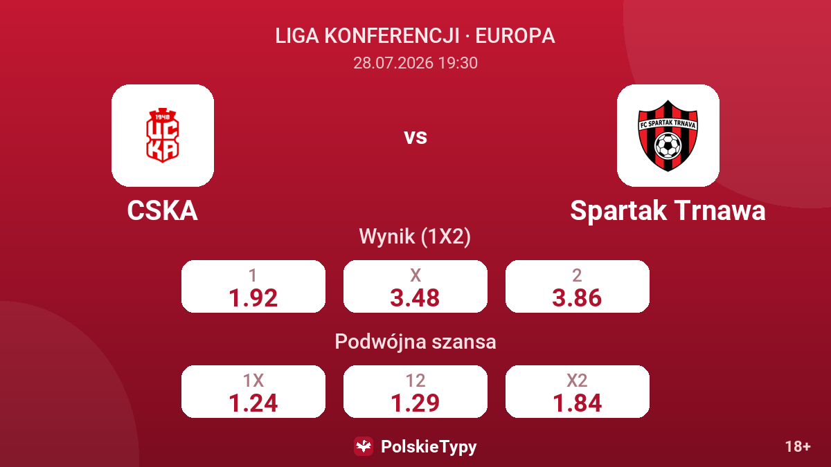 CSKA - Spartak Trnawa — kursy