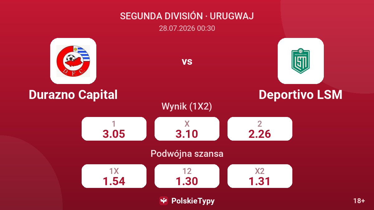 Durazno Capital - Deportivo LSM — kursy