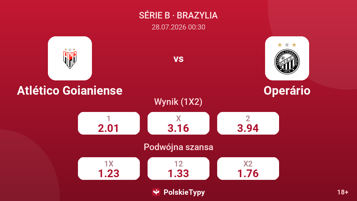 Atlético Goianiense - Operário — kursy