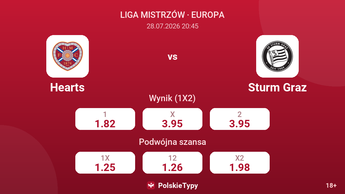 Hearts - Sturm Graz — kursy