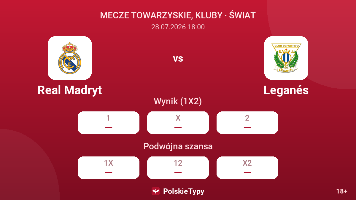 Real Madryt - Leganés — kursy