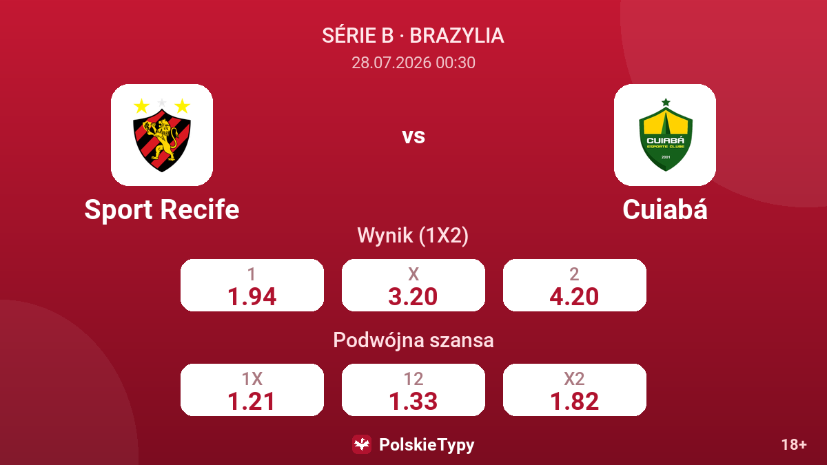 Sport Recife - Cuiabá — kursy