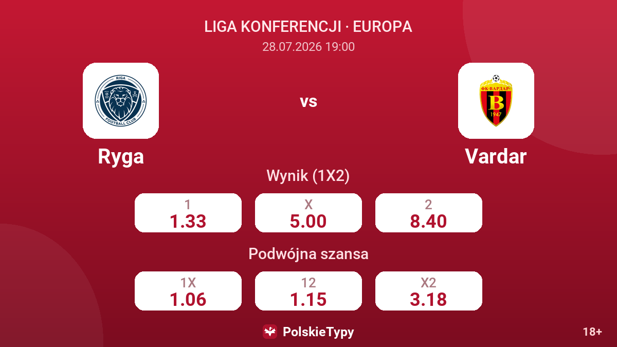 Ryga - Vardar — kursy