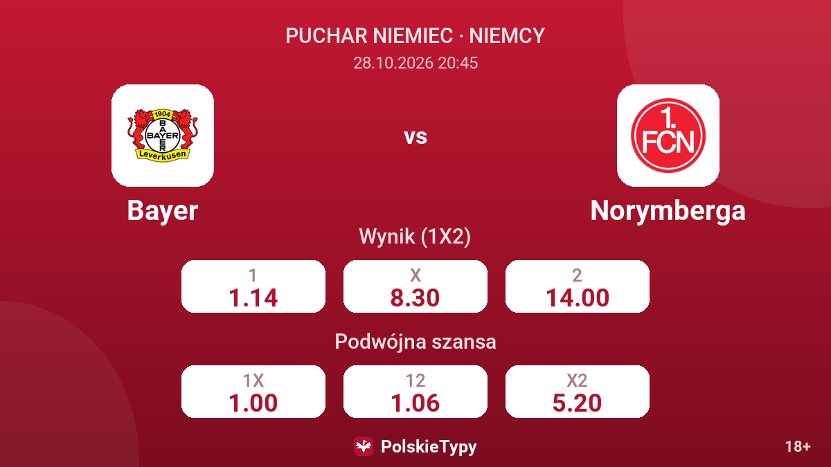 Bayer - Norymberga — kursy