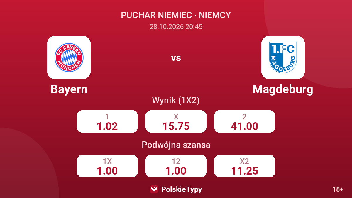Bayern - Magdeburg — kursy