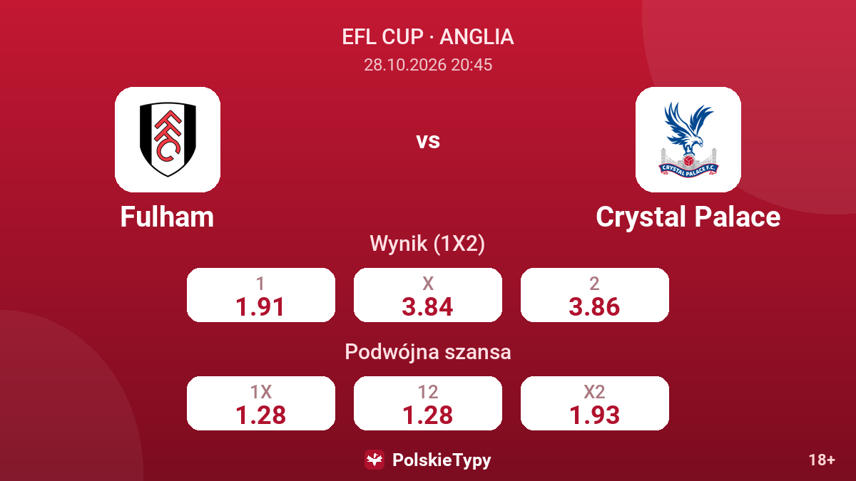 Fulham - Crystal Palace — kursy