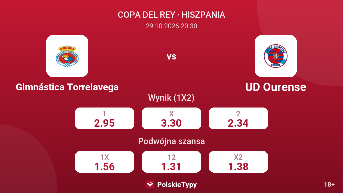 Gimnástica Torrelavega - UD Ourense — kursy