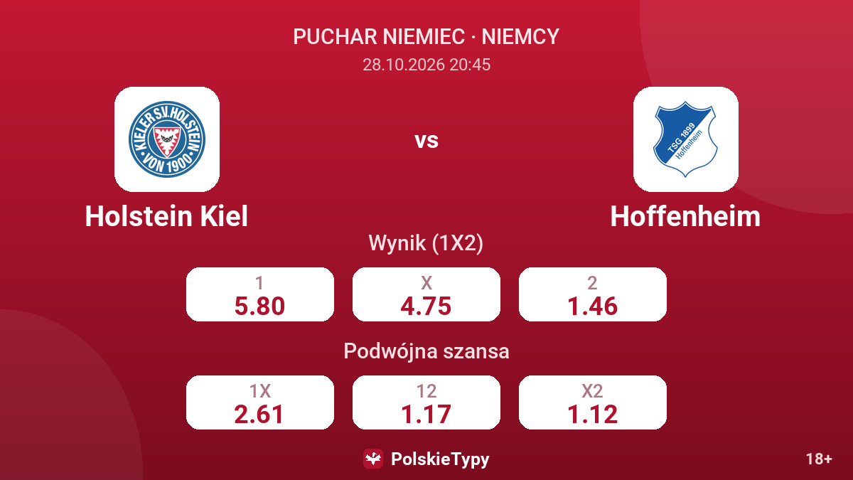 Holstein Kiel - Hoffenheim — kursy