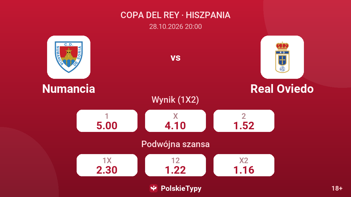 Numancia - Real Oviedo — kursy