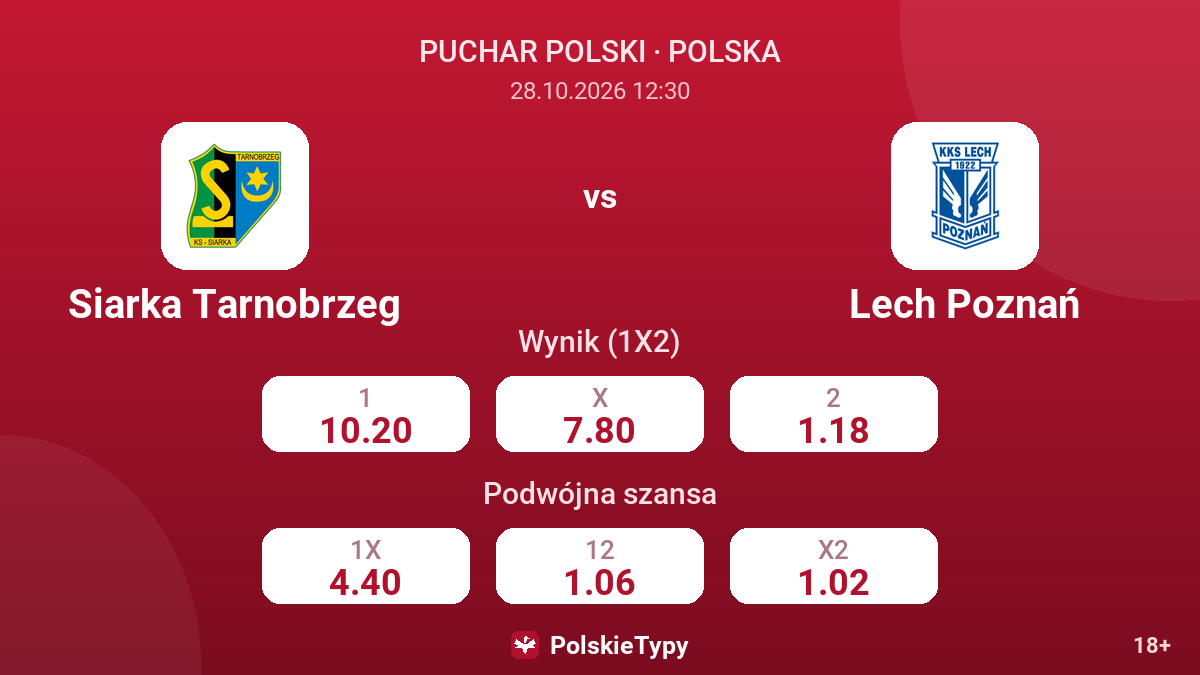 Siarka Tarnobrzeg - Lech Poznań — kursy