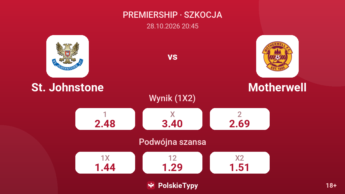 St. Johnstone - Motherwell — kursy