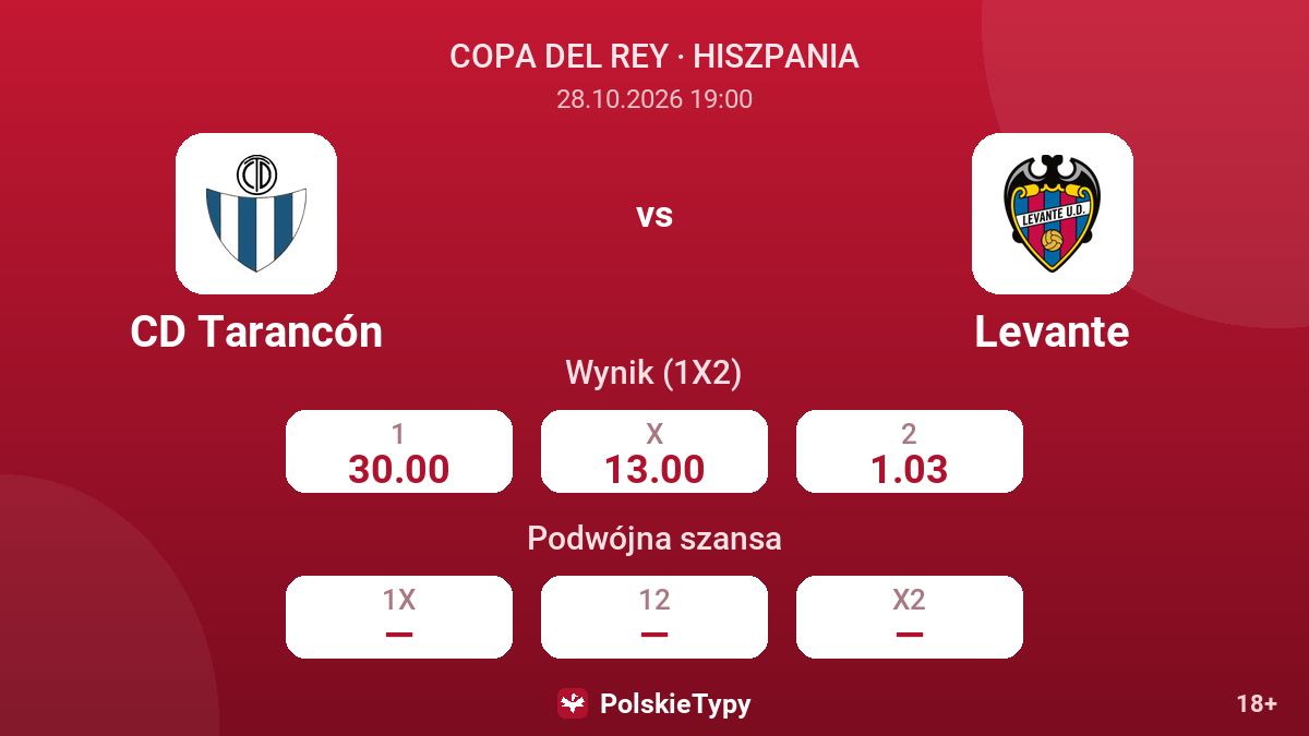 CD Tarancón - Levante — kursy