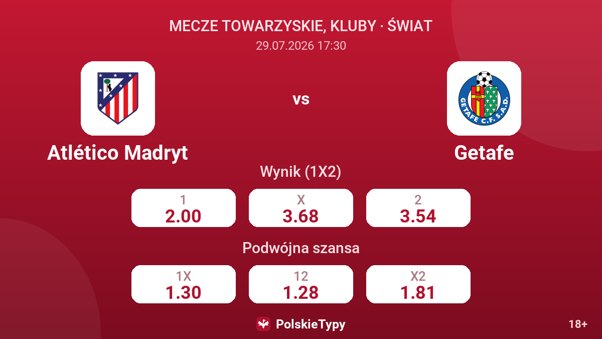Atlético Madryt - Getafe — kursy