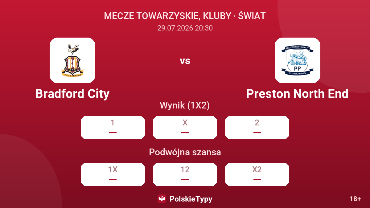 Bradford City - Preston North End — kursy