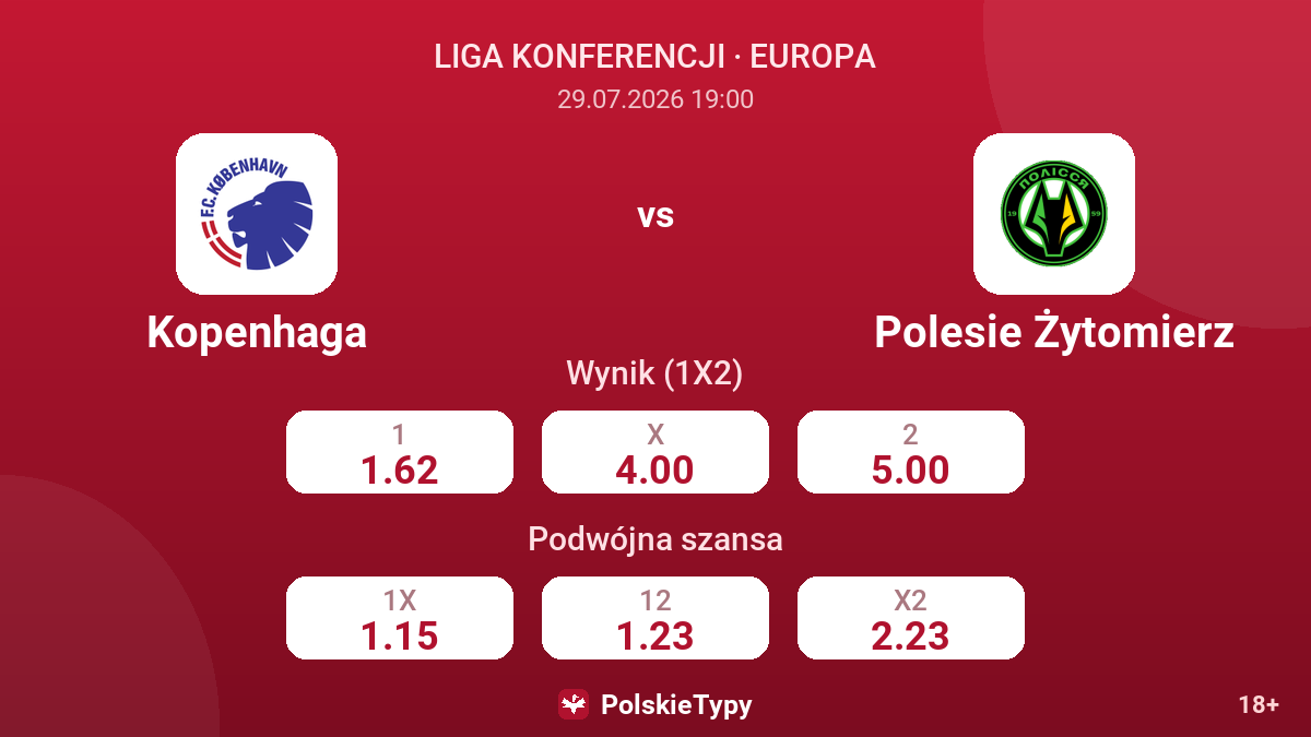 Kopenhaga - Polesie Żytomierz — kursy