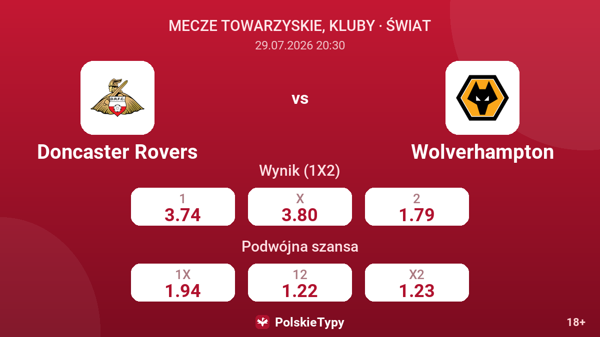 Doncaster Rovers - Wolverhampton — kursy