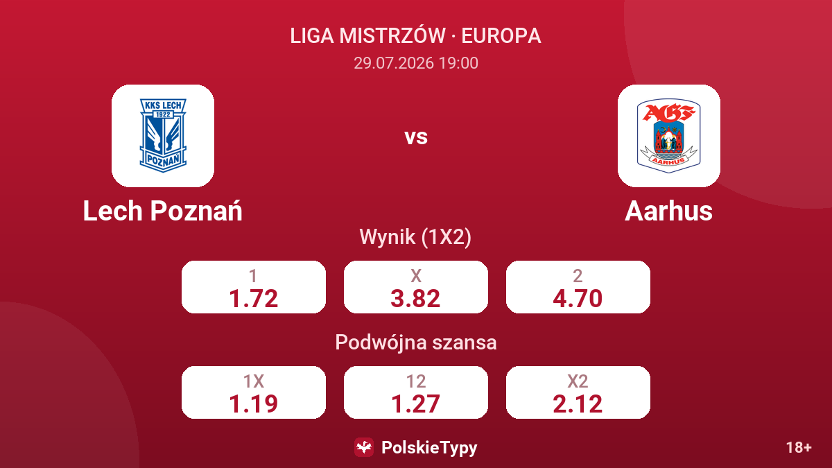 Lech Poznań - Aarhus — kursy