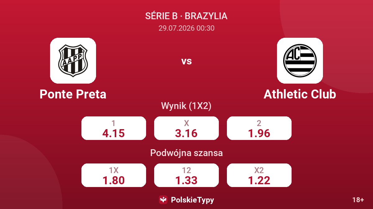 Ponte Preta - Athletic Club — kursy