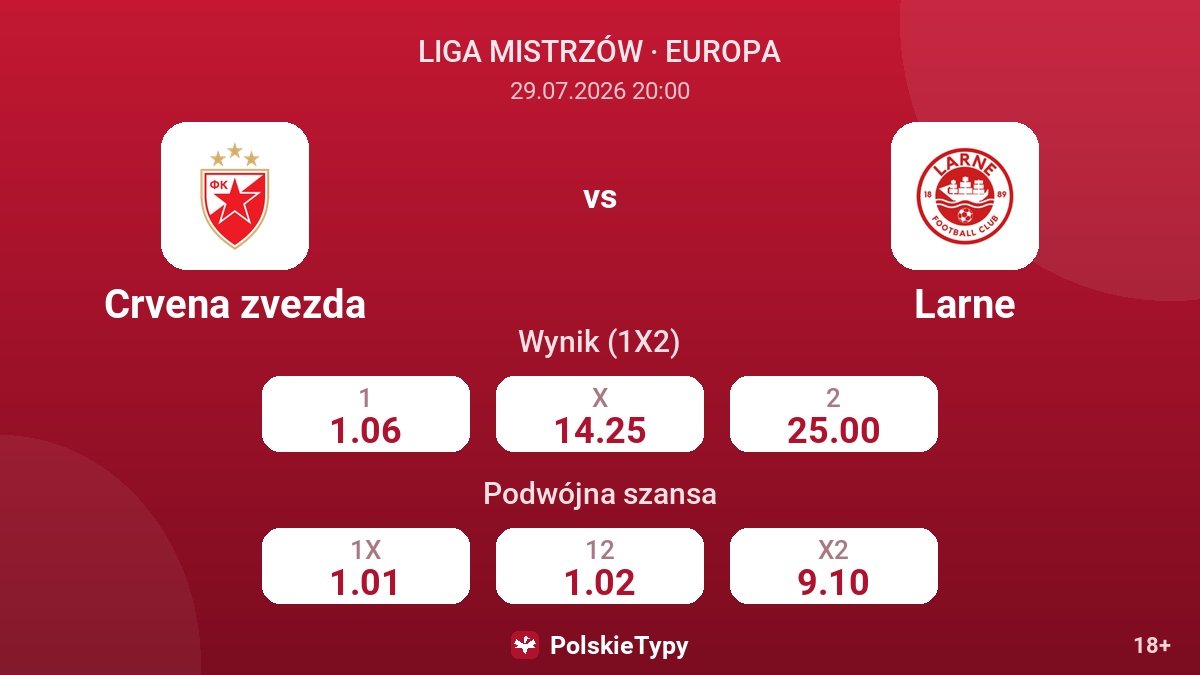 Crvena zvezda - Larne — kursy